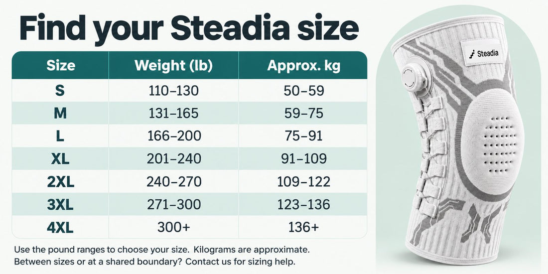 Steadia size chart by body weight